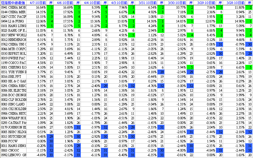 hsi s10,8.gif